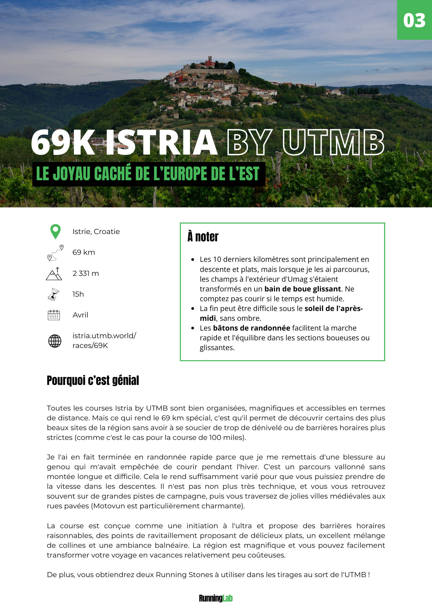 69K Istria by UTMB